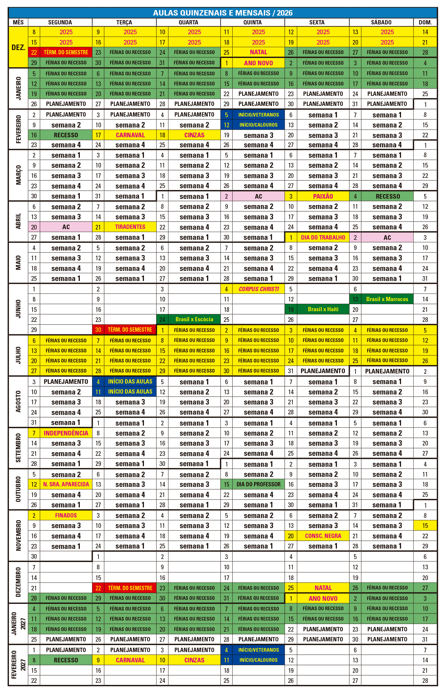 Planejamento 2026 - Aulas quinzenais e mensais